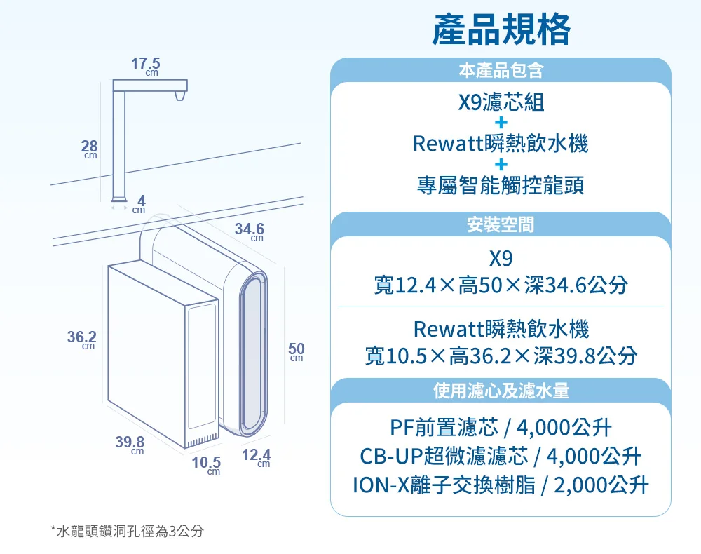 X9濾芯組+Rewatt瞬熱飲水機