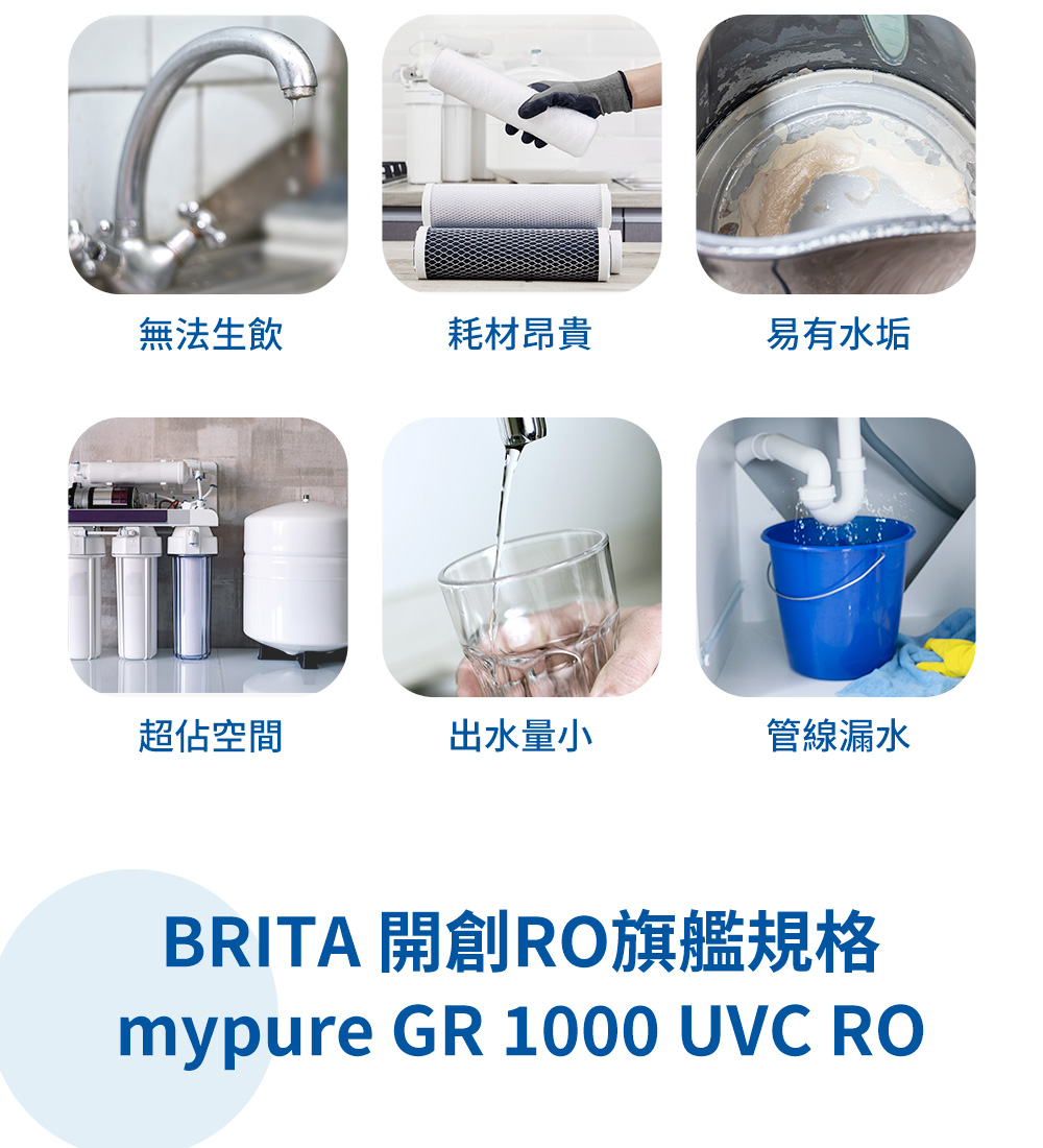 BRITA mypure GR 1000 UVC RO直輸淨水系統