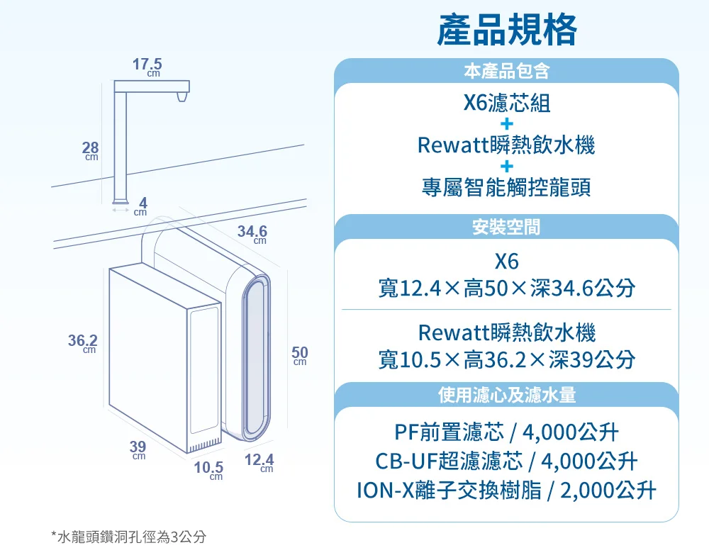 X6濾芯組+Rewatt瞬熱飲水機